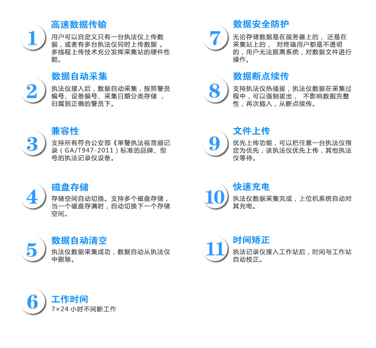符合公安部《單警執(zhí)法視音頻記錄(GA/T947-2011)》標(biāo)準(zhǔn)的品牌、型 號(hào)的執(zhí)法記錄儀設(shè)備
