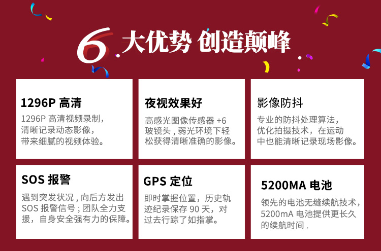 執(zhí)法記錄儀品牌