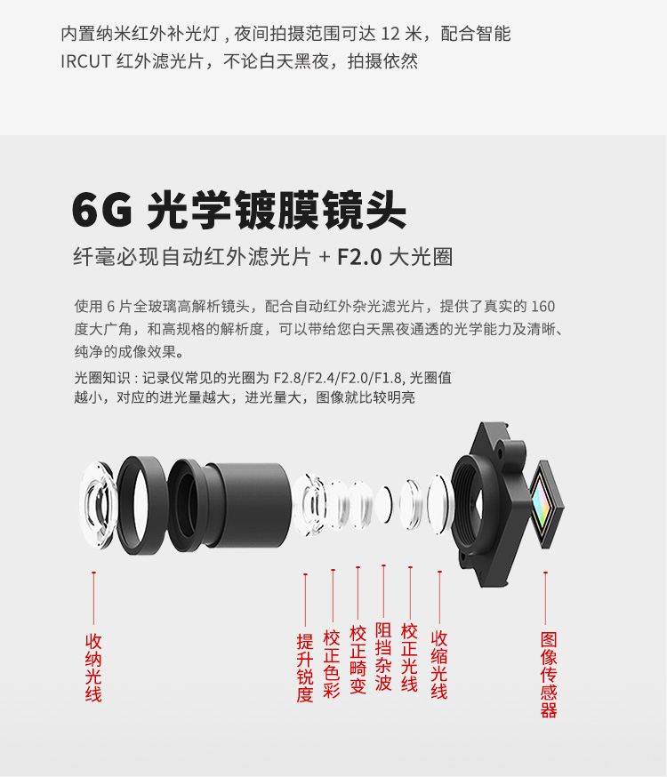 城管執(zhí)法記錄儀具有高清紅外夜視效果